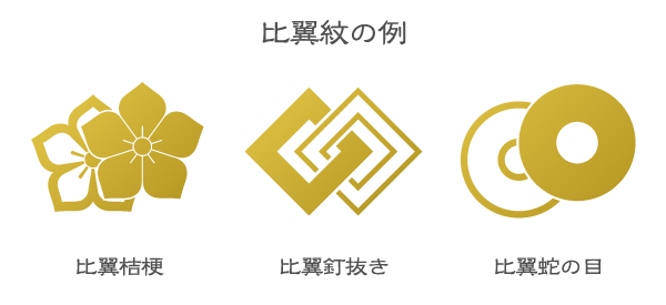 江戸の家紋文化の中から生まれた「比翼紋」の例