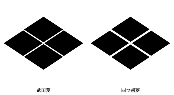 菱の間隔を持って、オリジナル（武田菱）と変形（四つ割菱）を区別した。