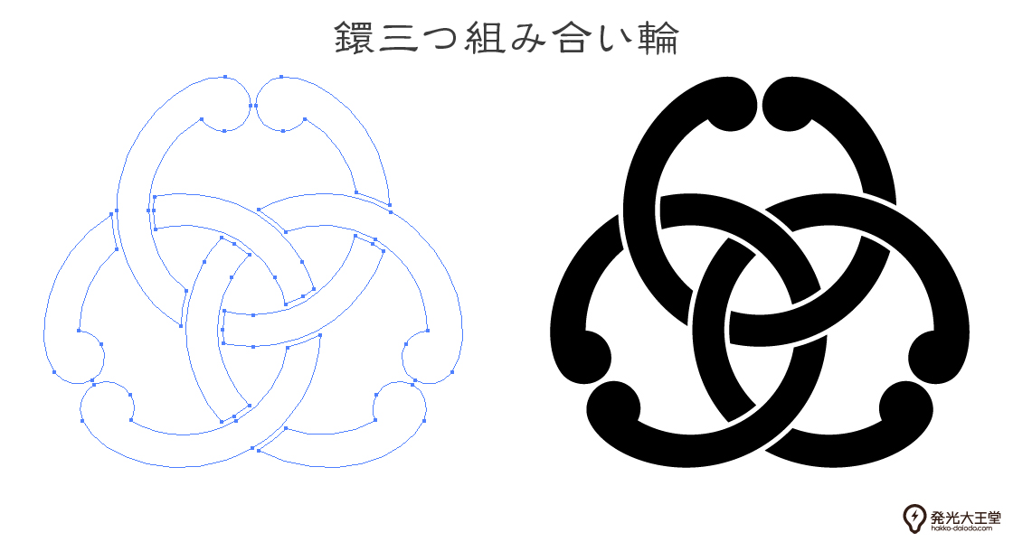 家紋・鐶三つ組み合い輪のプレビュー画像とパス画像