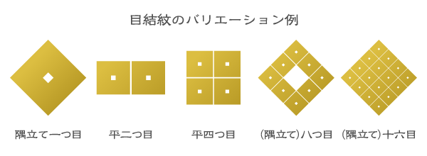 �e��̖ڌ���