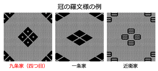 ���Ƃ̊��ɗp����ꂽ���l��