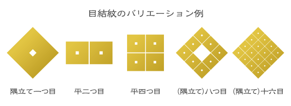 �ڌ���e��