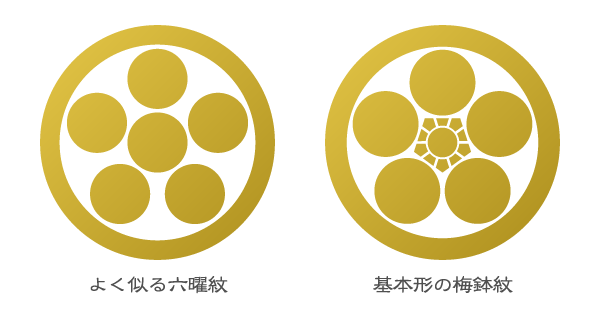 丸に星梅鉢とよく似る（丸に）六曜紋と基本形である（丸に）梅鉢紋の画像