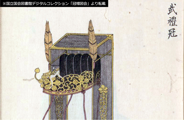 上級武官の正礼装に用いられる冠である武礼冠には装飾にタカの羽根が用いられた